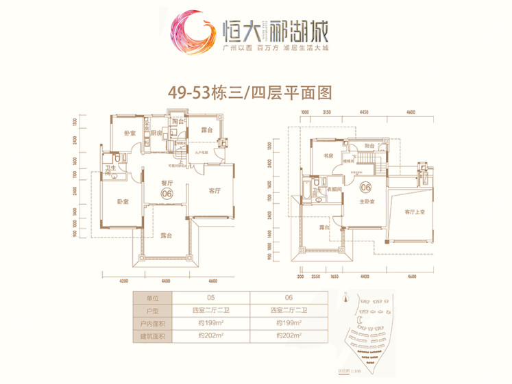 恒大郦湖城户型图_新三水房产网