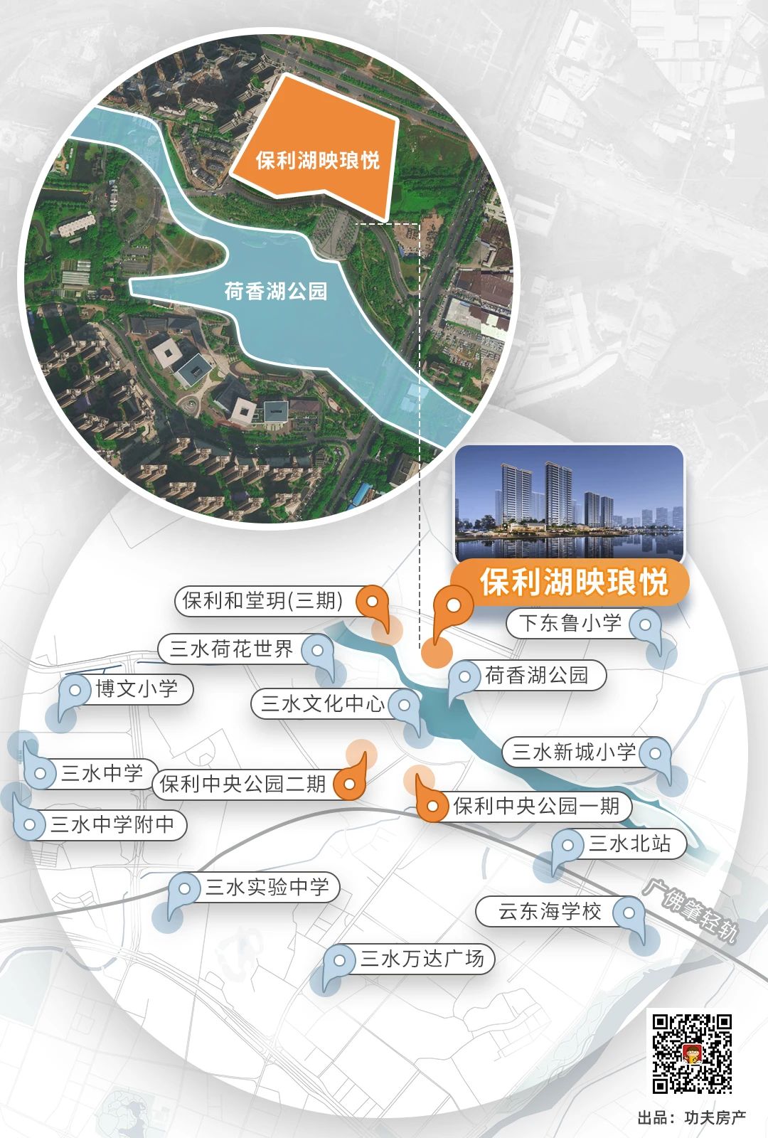 保利湖映琅悦交通图